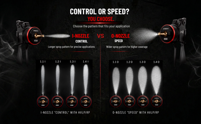 A comparison graphic for a pressure washer nozzle, titled 'CONTROL OR SPEED?'. It shows two black spray nozzles with red accents on a dark background, each spraying water in different patterns.