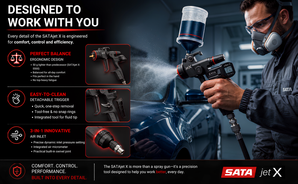 SATA Jet X professional spray gun with an integrated air inlet, shown being held by a masked mechanic working on a car. The left side features a black informational panel with product features and three small product detail thumbnails.